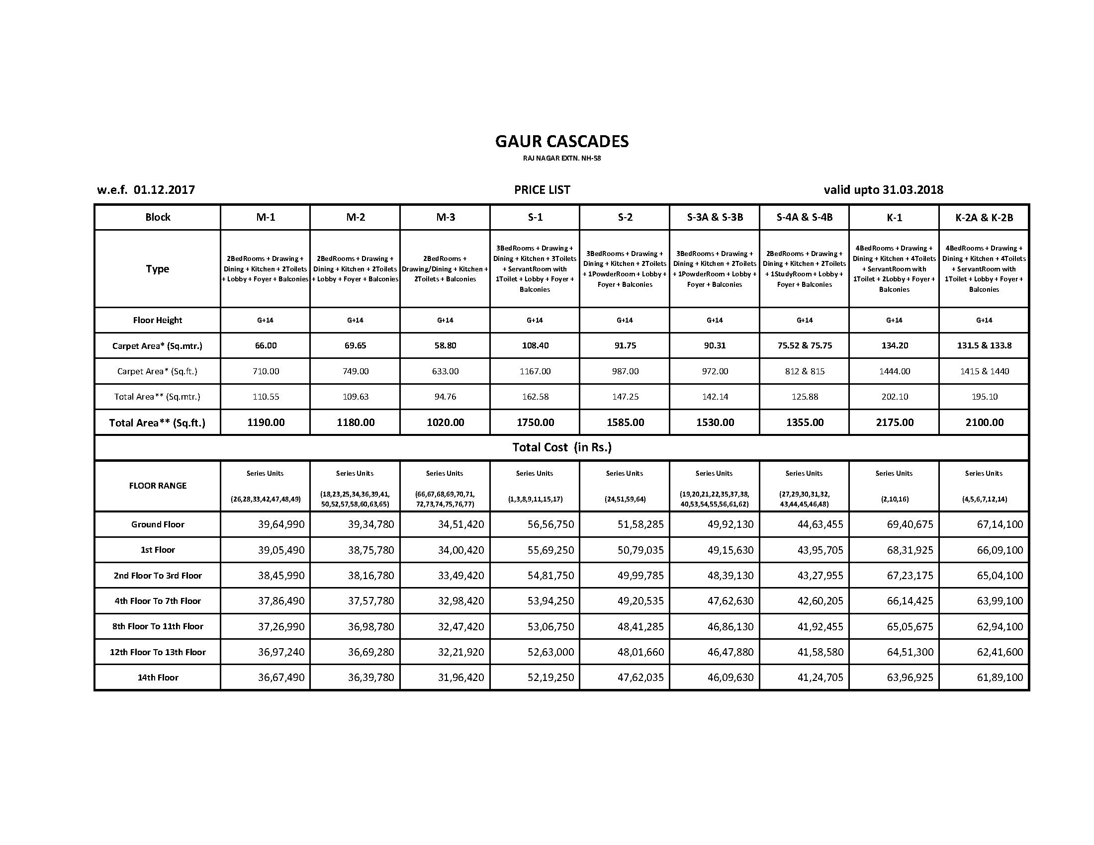 Price List